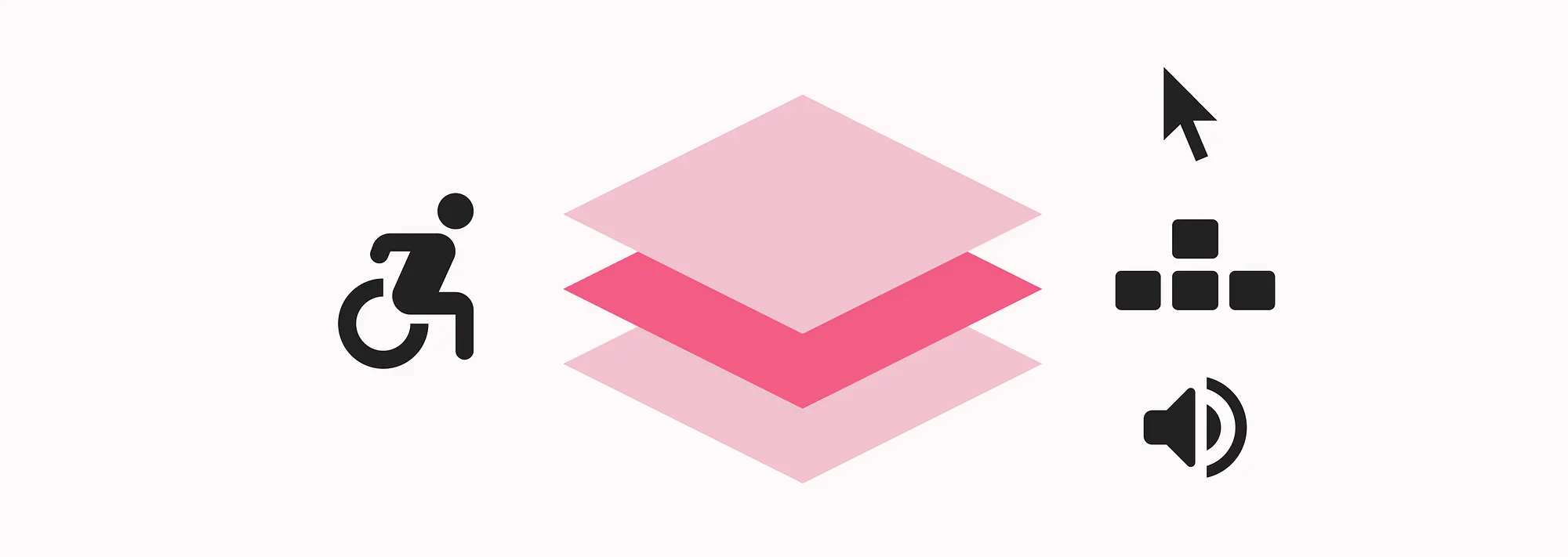 A wheelchair-access icon, three stacked pink layers, and cursor, blocks, and speaker icons.